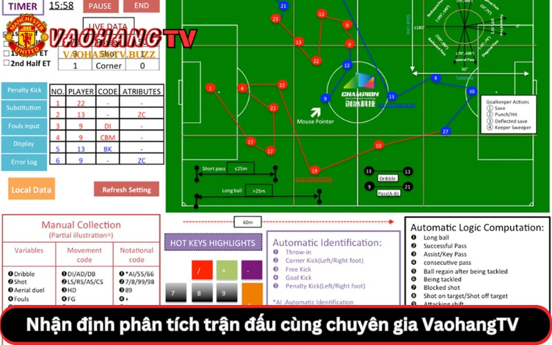 Nhận định phân tích trận đấu cùng chuyên gia VaohangTV